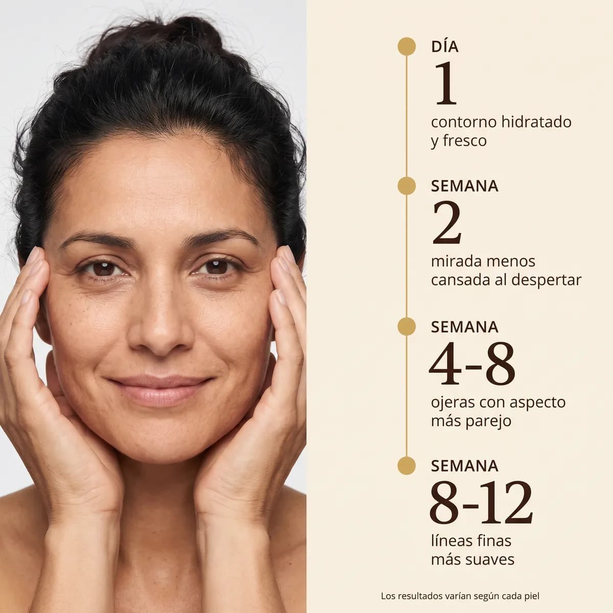🔥 [PROMO 2x1] Roll-On Lifting Antiarrugas y Ojeras (Retinol + Cafeína) - Llevá 2 por Gs. 149.000 — 6