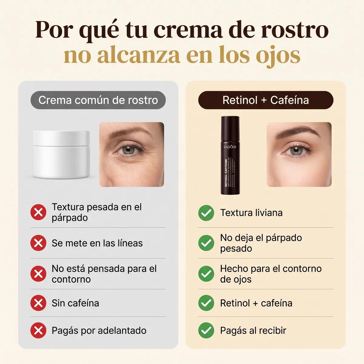 🔥 [PROMO 2x1] Roll-On Lifting Antiarrugas y Ojeras (Retinol + Cafeína) - Llevá 2 por Gs. 149.000 — 7