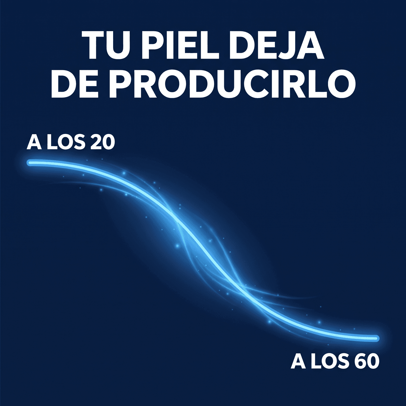 Blue Copper Peptide Serum — Péptido de Cobre Azul + Salmón | Anti-Edad 30ml — 5