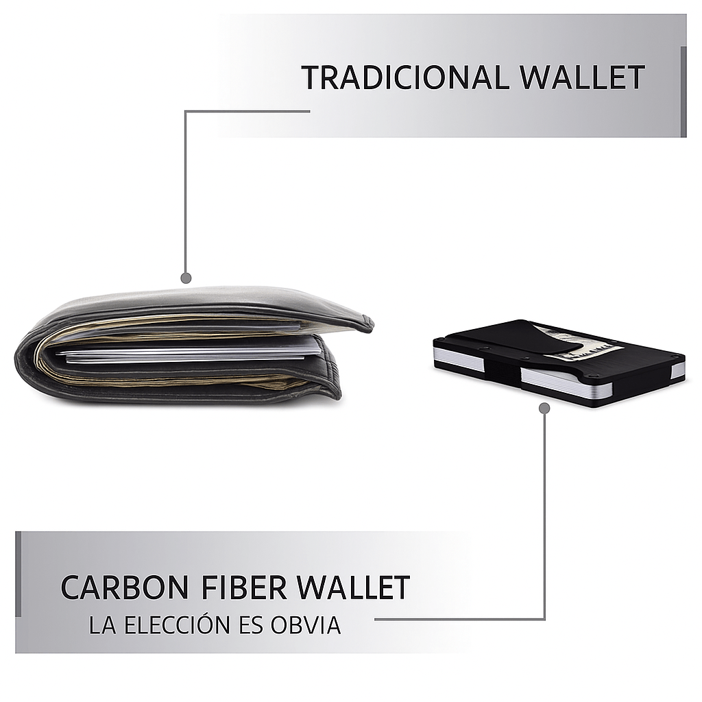 Billetera antirobo fibra de carbono - Mundo Paraguayo