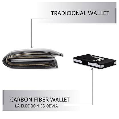 Billetera antirobo fibra de carbono - Mundo Paraguayo