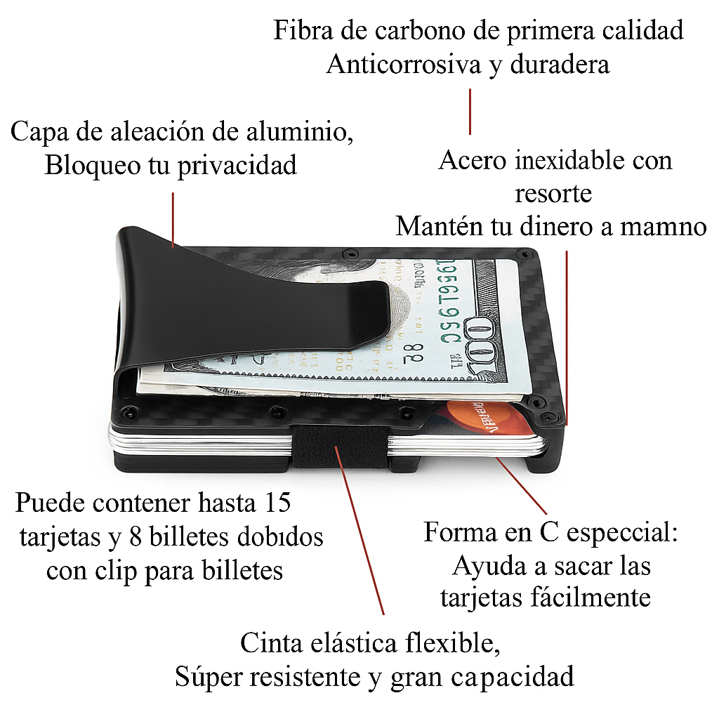 Billetera antirobo fibra de carbono - Mundo Paraguayo