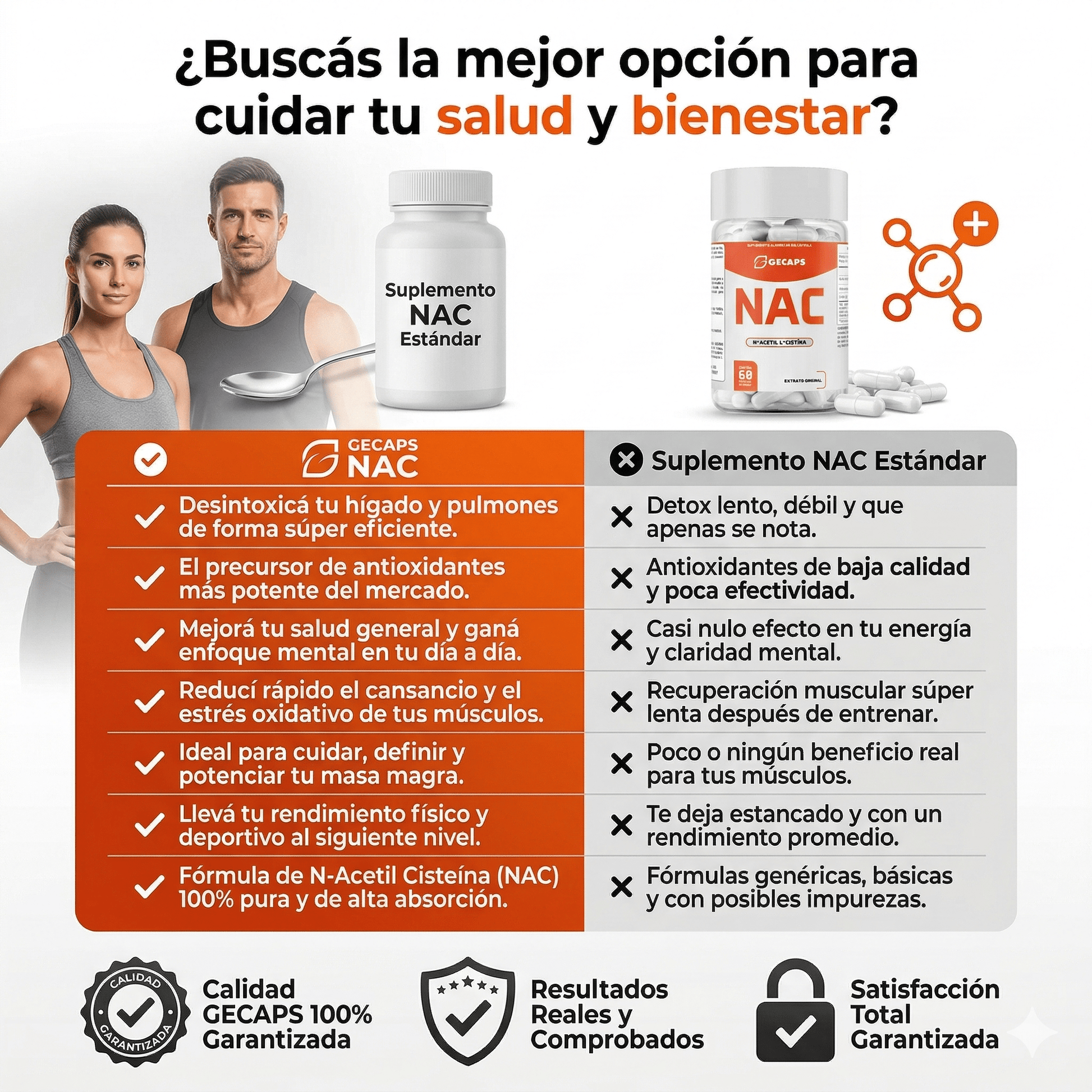 GeCaps® NAC 600Mg - Mundo Paraguayo