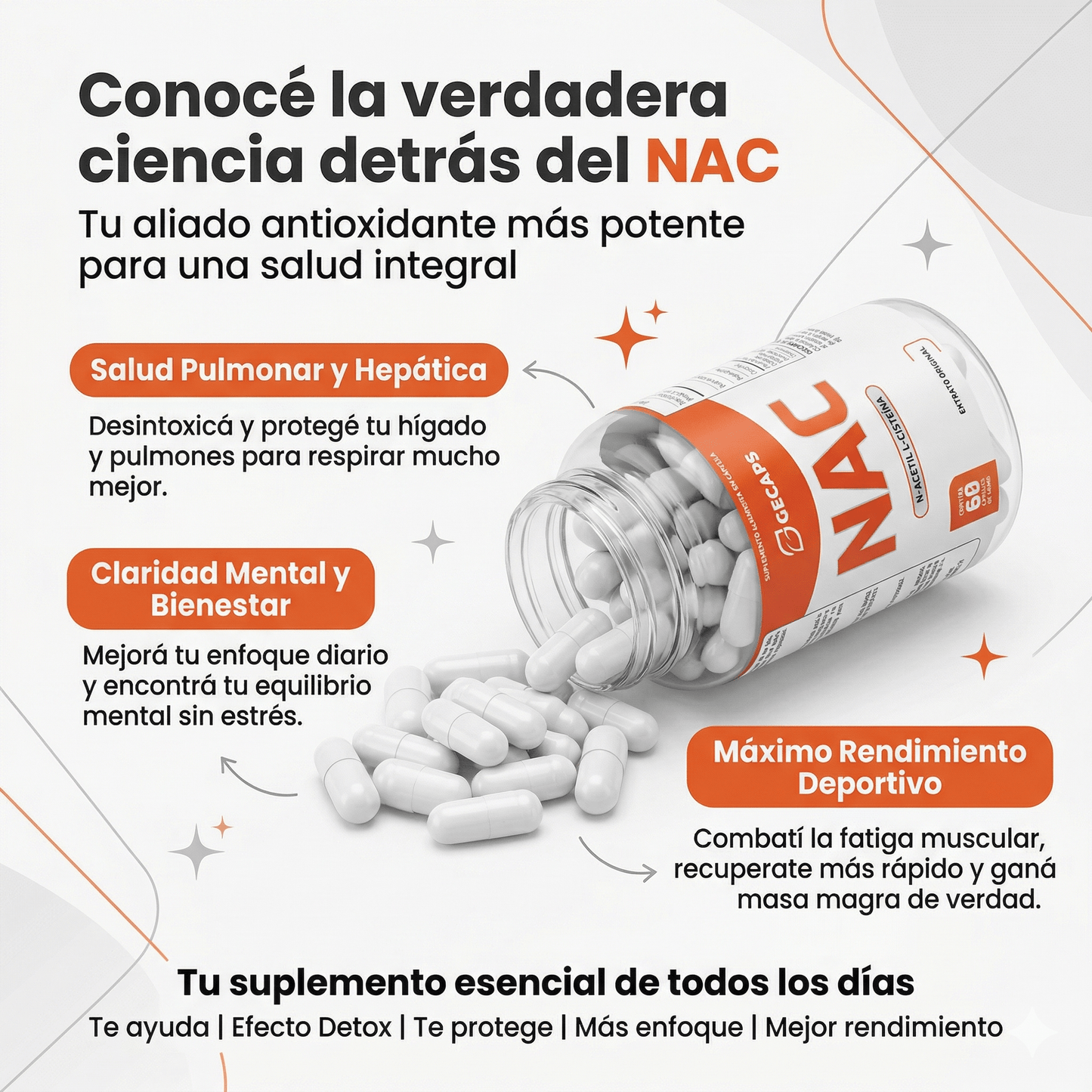 GeCaps® NAC 600Mg - Mundo Paraguayo