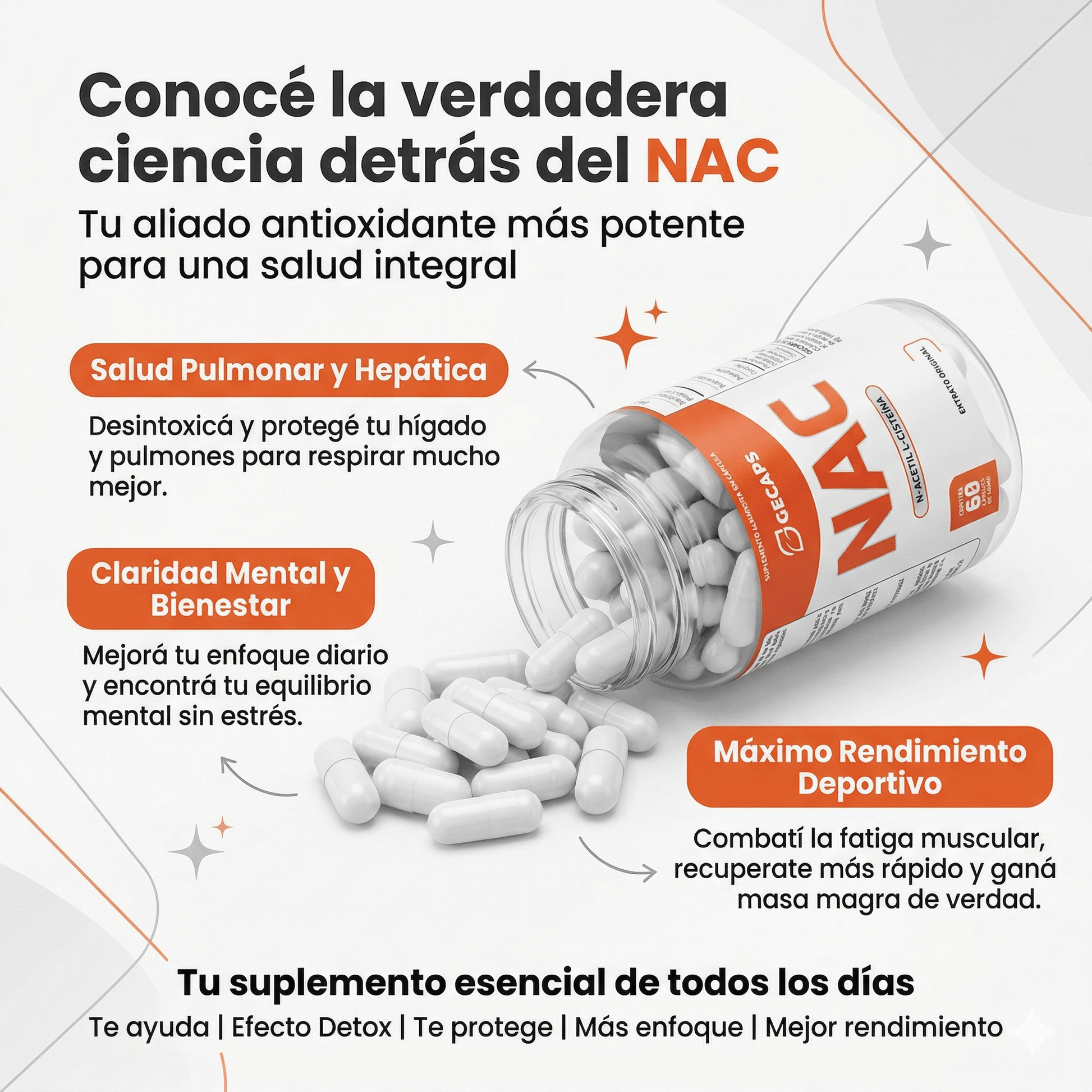 GeCaps® NAC 600Mg - Mundo Paraguayo