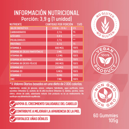 LUME Beauty Gummy: El Tratamiento 3 en 1 para Freno de Caída y Crecimiento Capilar Acelerado - Mundo Paraguayo