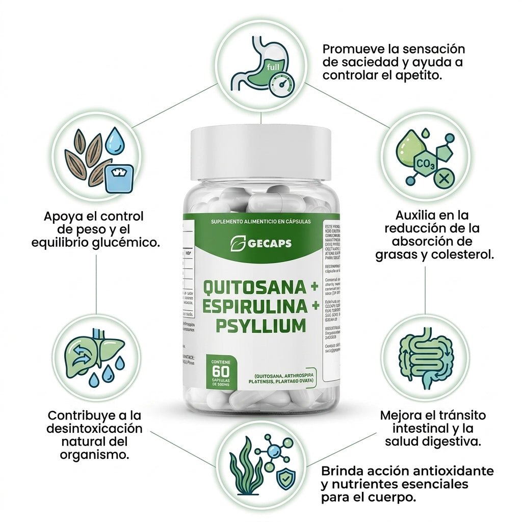 QPS (Quitosana + Spirulina + Psyllium) - Mundo Paraguayo