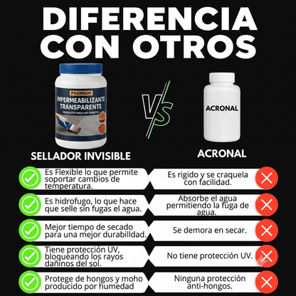 Sellador Líquido Impermeabilizante 1L | Premium - Mundo Paraguayo